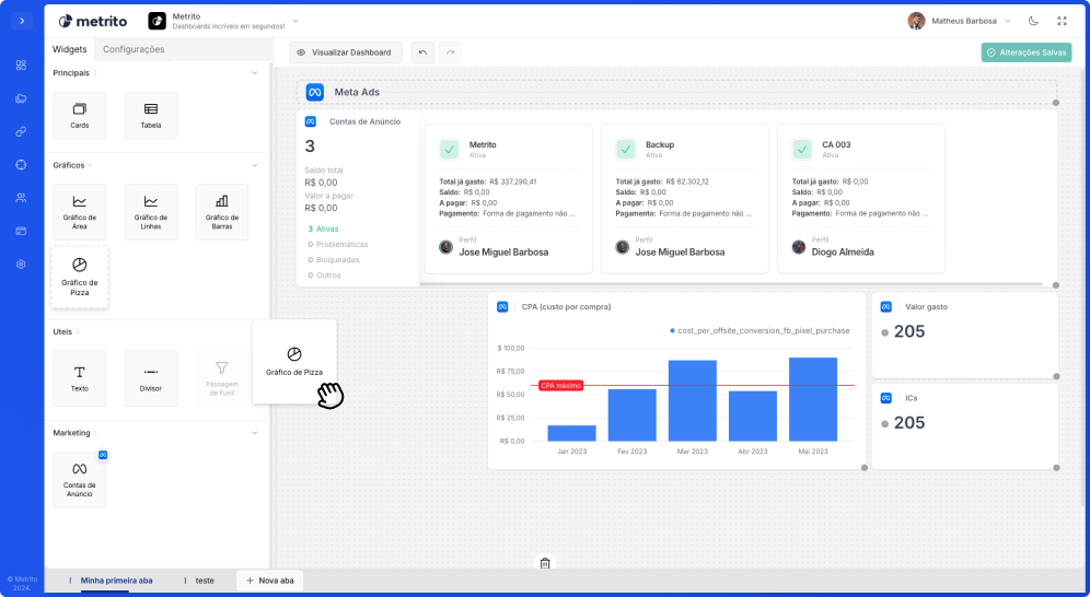Interface de dashboards Metrito