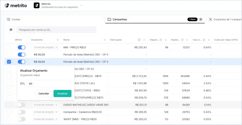 Interface de gerenciamento de campanhas Metrito